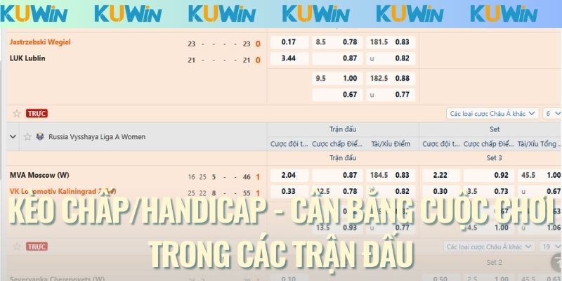 Kèo Chấp/Handicap - Cân bằng cuộc chơi trong các trận đấu