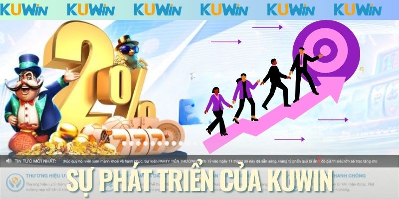 Lịch sử hình thành và phát triển của thương hiệu