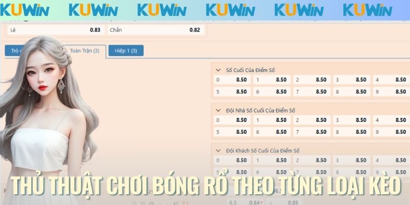 Thủ thuật chơi bóng rổ theo từng loại kèo