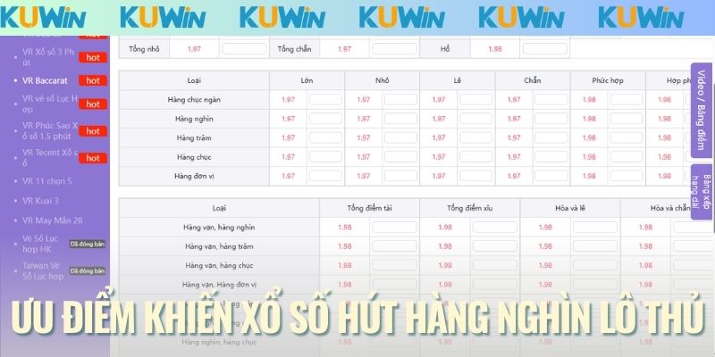 Ưu điểm khiến xổ số hút hàng nghìn lô thủ